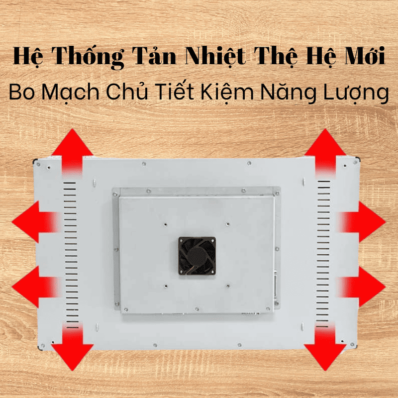 Màn Hình Cảm Ứng