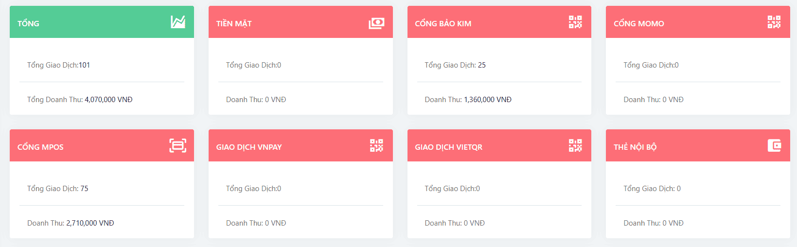 Giặt Sấy Trạm Sạc Xe Điện